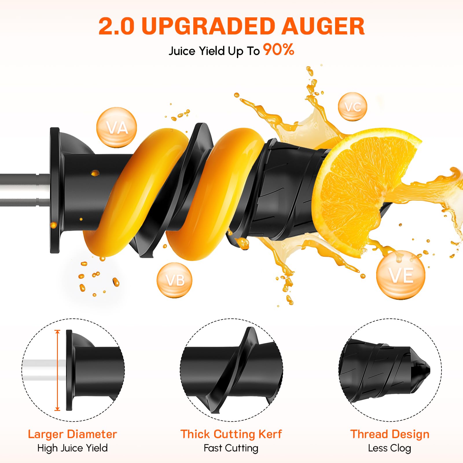 Zerkleinerungs-Aufsatz für Kit – Kitchen Gadgets Mixer Bewertung und Preis