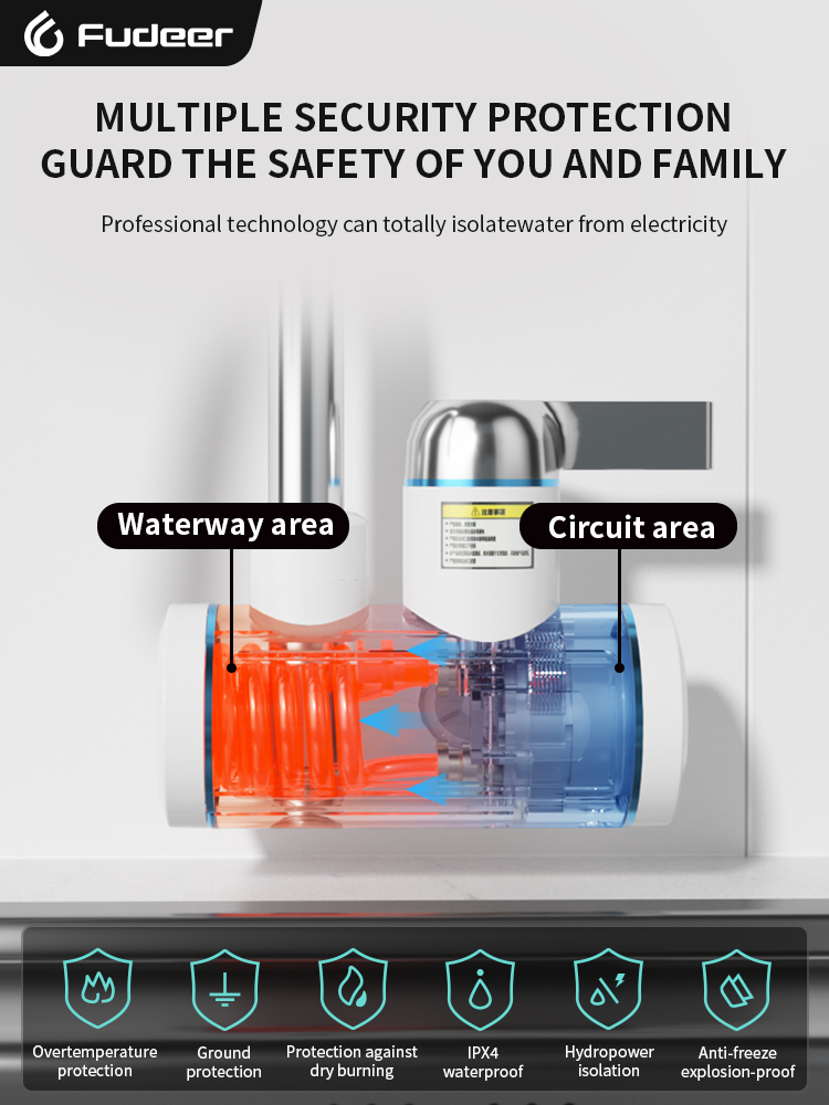 Fudeer Elektrischer Warmwasser – Kitchen Gadgets Mixer Bewertung und Preis